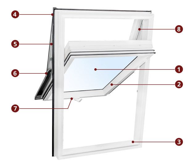Dachfenster Kunststoff ThermoMax TRIPLE TERMO Grau / Weiß
